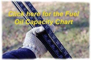 Fuel Oil Capacity Chart