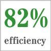 82% efficiency